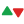Sustitución
